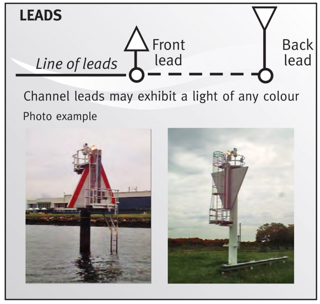 Leads leading lights marks