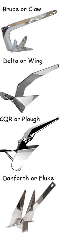 4 main types of anchors Bruce Claw - Danforth Fluke - CQR Plough - Delta Wing